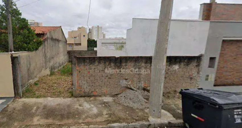 Terreno à venda, 300 m² por R$ 350.000 - Jardim Paulistano - Sorocaba/SP