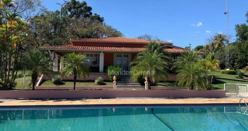 Chácara para alugar, 12000 m² por R$ 25.000,00/mês - Jardim Josane - Sorocaba/SP