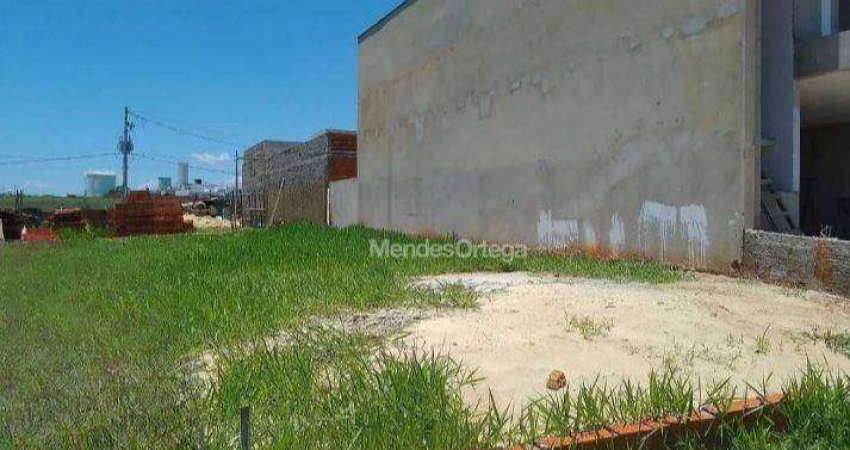 Terreno à venda, 200 m² por R$ 230.000,00 - Condomínio Reserva Ipanema - Sorocaba/SP