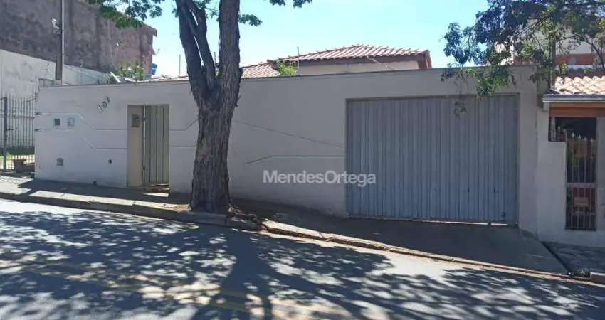 Casa térrea com 2 dormitórios à venda, 170 m² por r$ 450.000 - vila hortência - sorocaba/sp