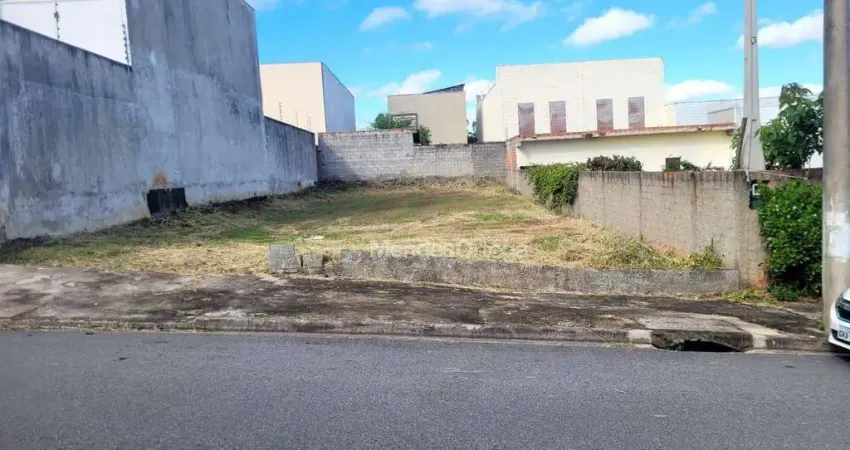 Terreno para alugar, 360 m² por r$ 1.855/mês - jardim do paço - sorocaba/sp
