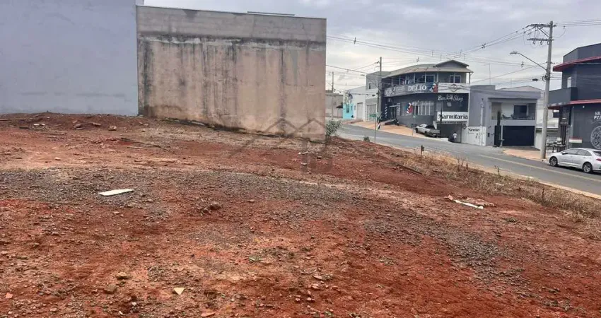 Terreno à venda em Indaiatuba-SP, Jardim Residencial Nova Veneza  150,00 m² de área