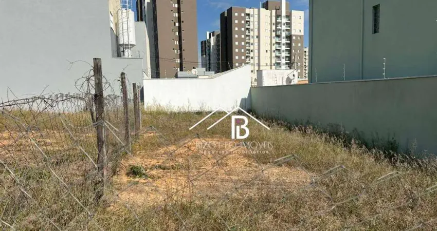 Terreno residencial à venda – 150 m² no jardim próximo ao haoc e unimax – indaiatuba | r$ 295 mil | aceita financiamento