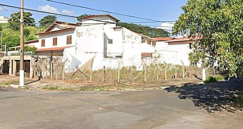 Terreno à venda na Avenida Doutor Francisco Mais, 436, Jardim Chapadão, Campinas