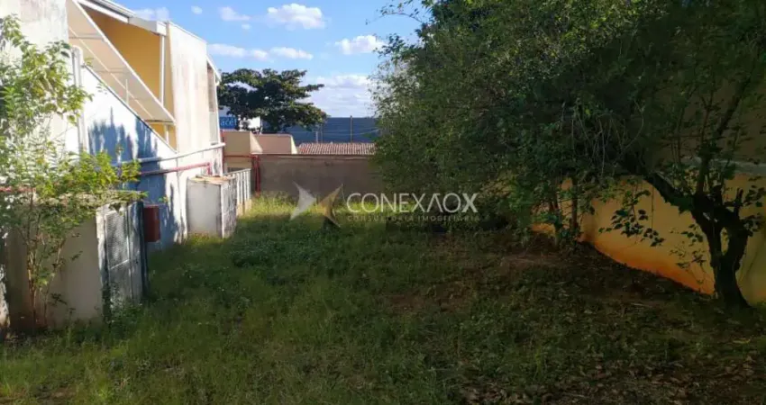 Terreno à venda na Rua João Batista Padovani, S/N, Jardim Santa Genebra, Campinas