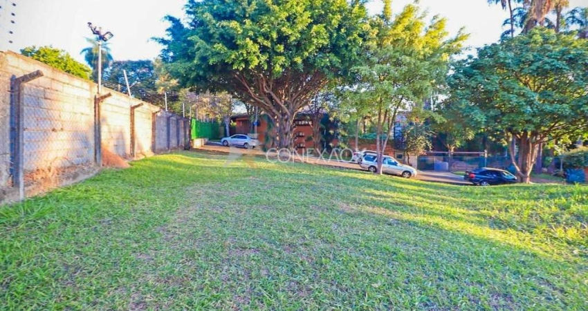 Terreno em condomínio fechado à venda na Rua Geraldo de Castro Andrade, S/nº, Jardim Santa Marcelina, Campinas