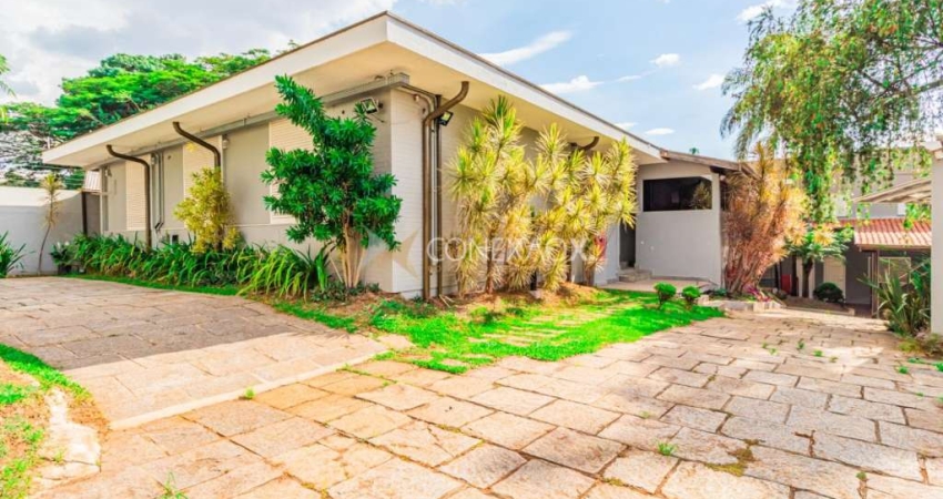 Casa comercial para alugar na Avenida Doutor Jesuíno Marcondes Machado, 505, Nova Campinas, Campinas