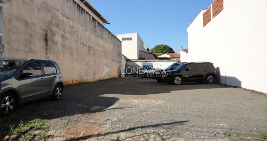 Terreno comercial à venda na Rua Benedito Ferreira Marques, 332, Parque Industrial, Campinas