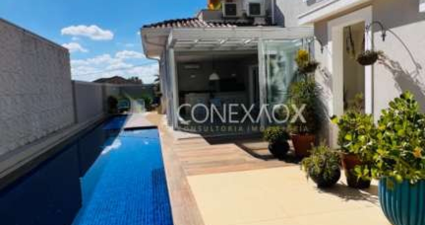 Casa em condomínio fechado com 4 quartos à venda na Avenida Professora Dea Ehrhardt Carvalho, 2500, Sítios de Recreio Gramado, Campinas
