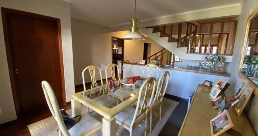 Casa com 4 quartos à venda na Rua Chrispim Ferreira de Souza, 56, Jardim Paranapanema, Campinas
