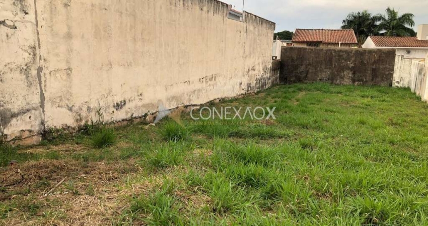 Terreno comercial à venda na Rua Carolina Prado Penteado, 1.151, Nova Campinas, Campinas