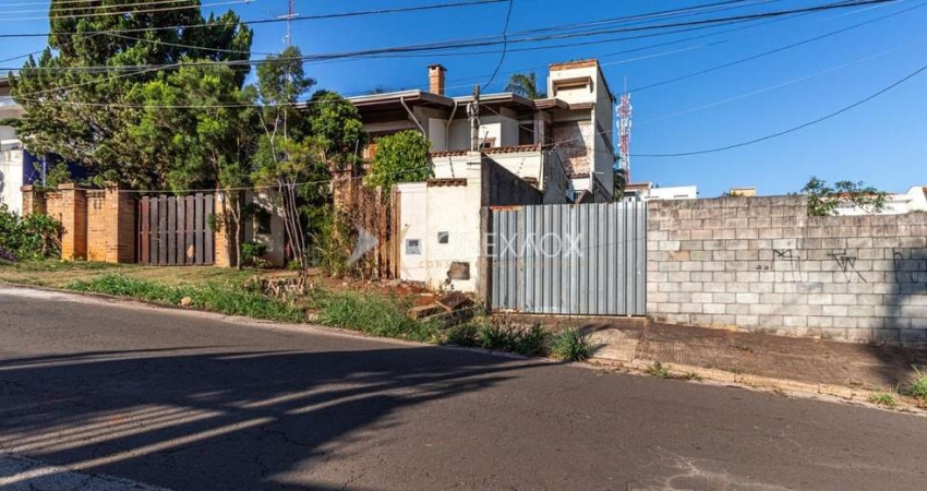 Terreno em condomínio fechado à venda na Rua Matilde P Guedes de Moraes, 104, Parque das Universidades, Campinas