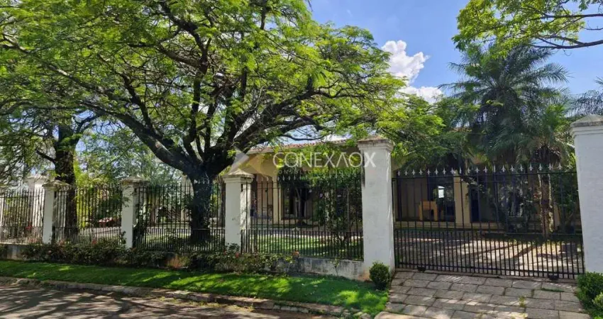 Casa em condomínio fechado com 9 quartos para alugar no Sítios de Recreio Gramado, Campinas 