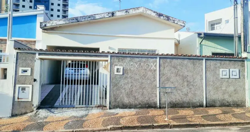 Casa comercial para alugar na José Maria Matozinho, 267, Parque Industrial, Campinas