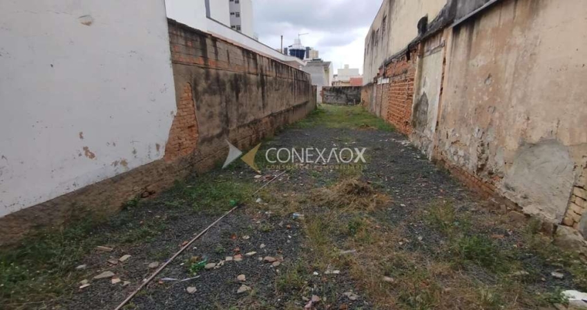 Terreno comercial à venda na Avenida Governador Pedro de Toledo, 820, Bonfim, Campinas