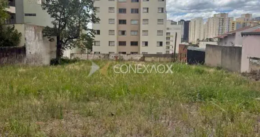 Terreno à venda na Rua Doutor Theodoro Langaard, 121, Bonfim, Campinas