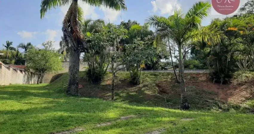 Terreno à venda na Avenida José Mezzalira, Ivoturucaia, Jundiaí