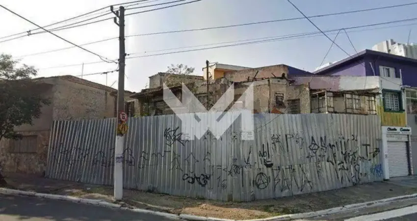 Terreno comercial para alugar na Alameda Afonso Schmidt, 768, Santa Teresinha, São Paulo