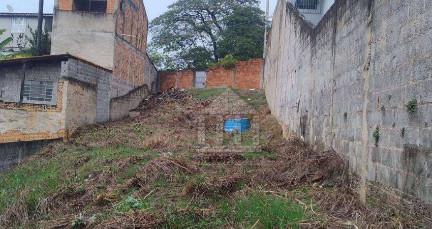 Terreno à venda na Rua Tomás Justino Rodrigues, --, Jardim Bela Vista (Zona Sul), São Paulo