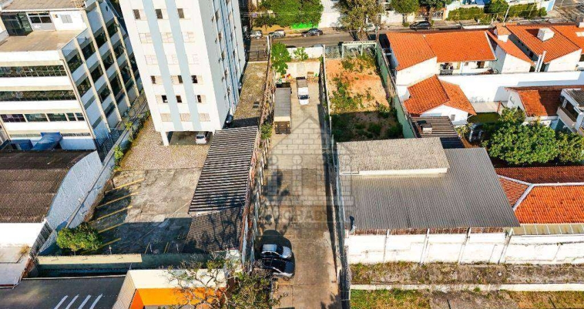 Terreno comercial à venda na Rua Doutor Abelardo Vergueiro César, --, Jardim Aeroporto, São Paulo