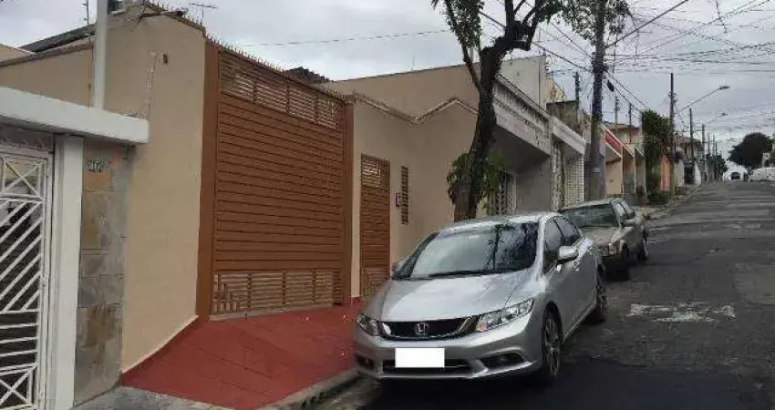 Casa com 2 quartos à venda na Rua Paulina, 660, Chácara Mafalda, São Paulo