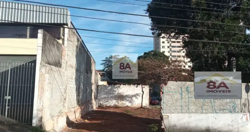 Terreno à venda na Rua Antônio Gil, --, Jardim Prudência, São Paulo