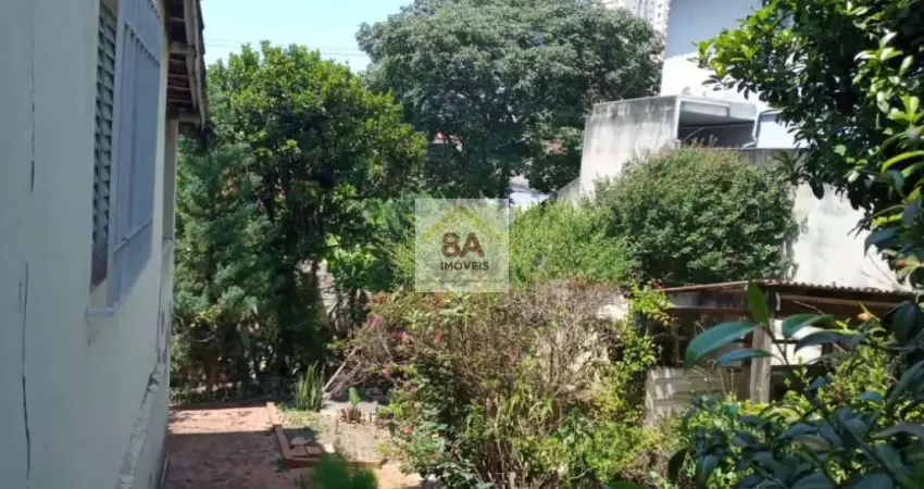 Terreno à venda na Rua Eduardo Lobo, --, Parque Imperial, São Paulo