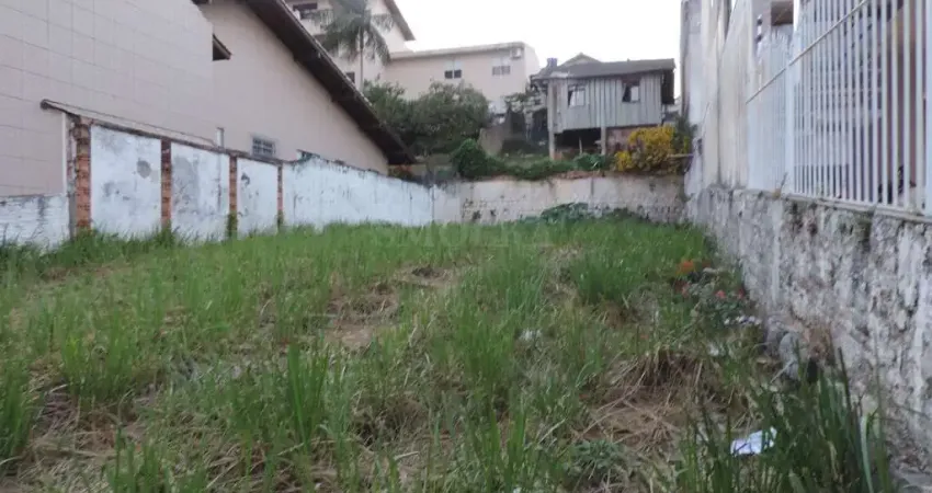 Terreno em condomínio fechado à venda na Avenida Atlântica, Jardim Atlântico, Florianópolis