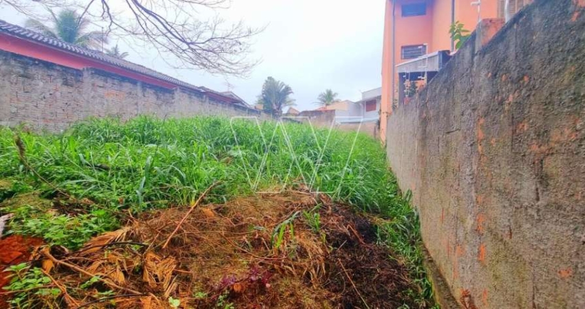 Terreno em condomínio fechado à venda na Rua Mário Garnero, s/n, Parque Jatibaia (Sousas), Campinas