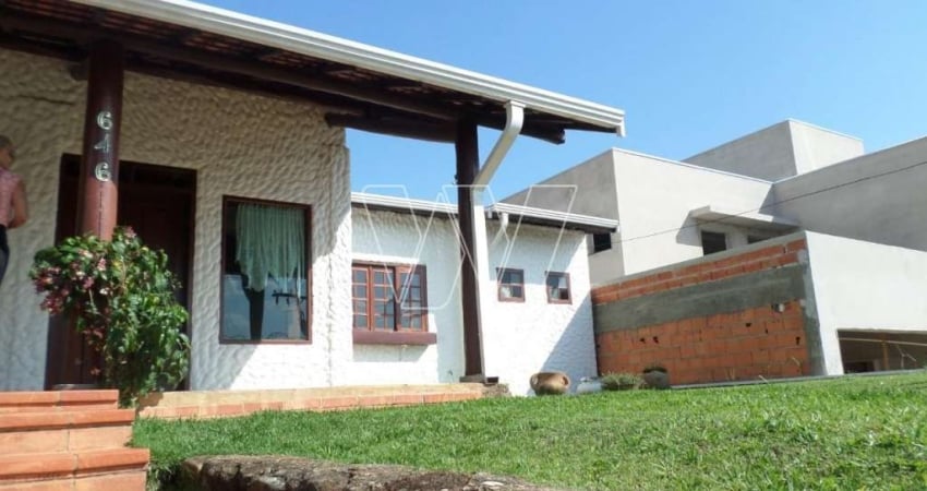 Casa em condomínio fechado com 3 quartos para alugar na Rua San Conrado, S/N, Loteamento Caminhos de San Conrado (Sousas), Campinas