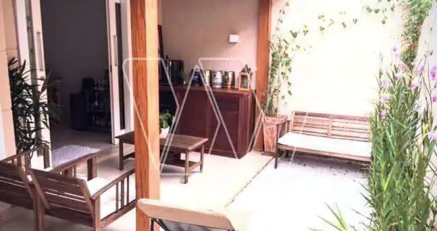 Casa em condomínio fechado com 2 quartos à venda na Rua Thomas Nilsen Júnior, 305, Parque Imperador, Campinas