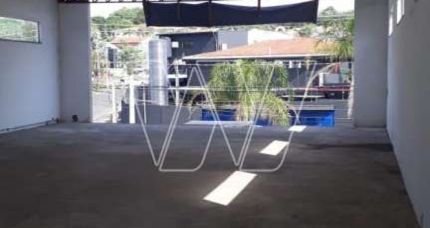 Sala comercial para alugar no Jardim Conceição (Sousas), Campinas 