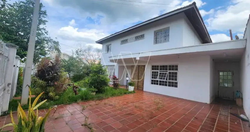 Casa em condomínio fechado com 3 quartos para alugar na Rua San Conrado, S/N, Loteamento Caminhos de San Conrado (Sousas), Campinas