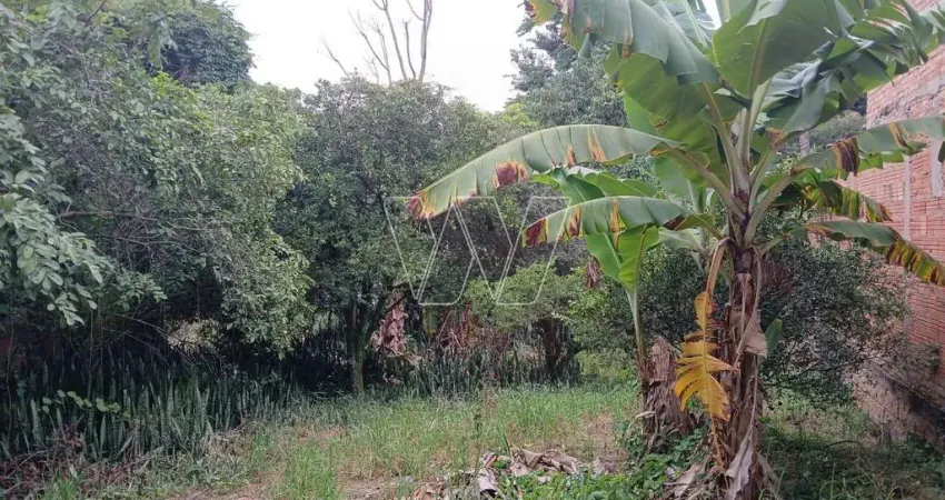 Terreno em condomínio fechado à venda na Rua Mário Garnero, s/n, Parque Jatibaia (Sousas), Campinas