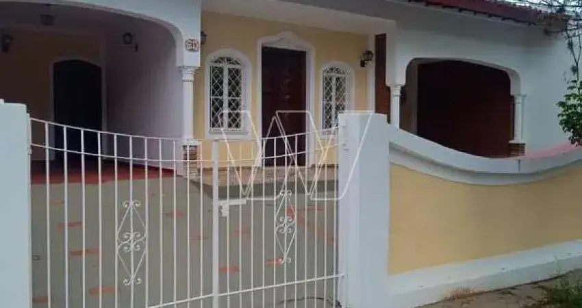 Casa com 3 quartos à venda no Sousas, Campinas
