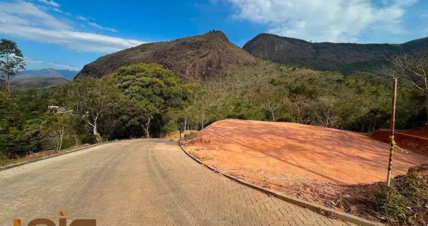 Terreno à venda, 2056 m² por r$ 1.200.000,00 - jrd araras - petrópolis/rj