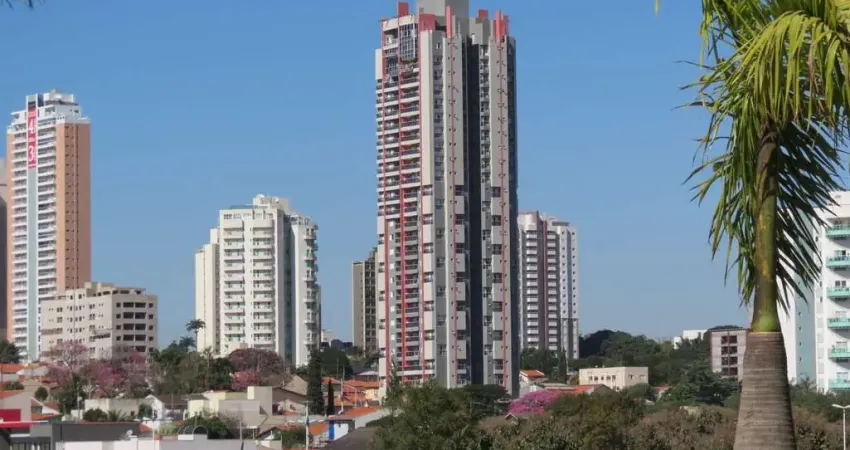 Lindo apartamento de 03 dormitórios, disponível para locação, no edifício imagine, indaiatuba, sp.