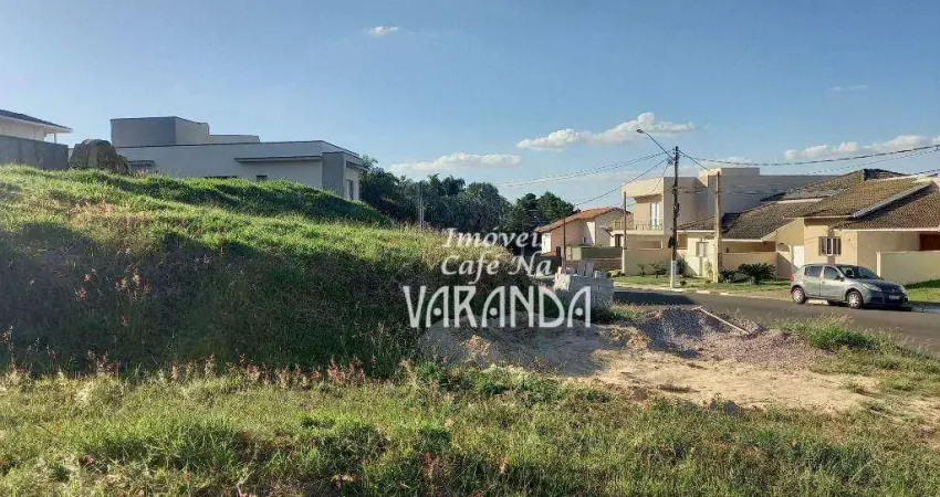 Terreno em condomínio fechado à venda na Rua Santo Milaneze, Colina dos Coqueiros, Valinhos