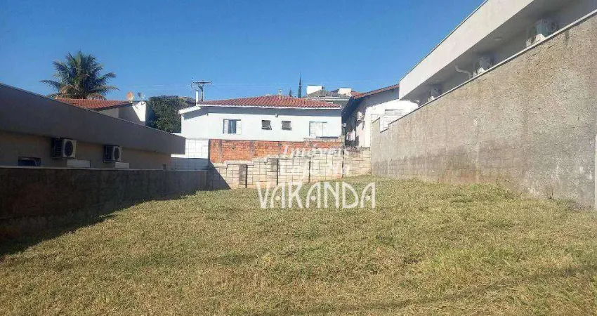 Terreno em condomínio fechado à venda na Avenida Gessy Lever, Jardim São Marcos, Valinhos
