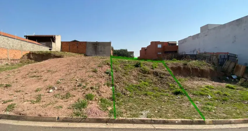 Terreno à venda no Loteamento Vem Viver Piracicaba I, Piracicaba 