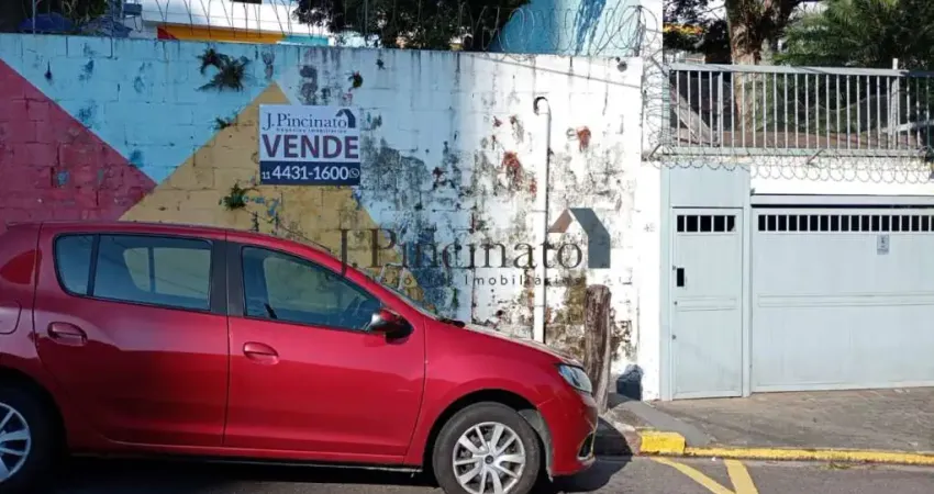 Terreno à venda no bairro chácara urbana - jundiaí/sp - ref. 20055