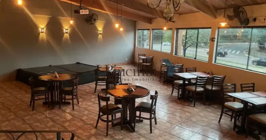 Ponto comercial para alugar na Avenida Doutor Paulo Moutram, 12, Jardim Paulista I, Jundiaí