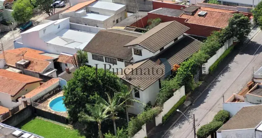 CASA PARA LOCAÇÃO E VENDA NA VILA ARENS II - JUNDIAÍ / SP REF: 18912