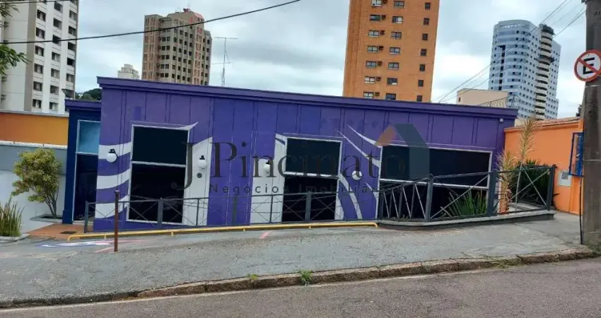SALÃO COMERCIAL PARA LOCAÇÃO NA CHACARA URBANA EM JUNDIAI SP.