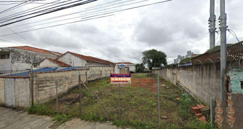 Terreno 406m², à venda no Cidade Vargas, por 1.588.000,00
