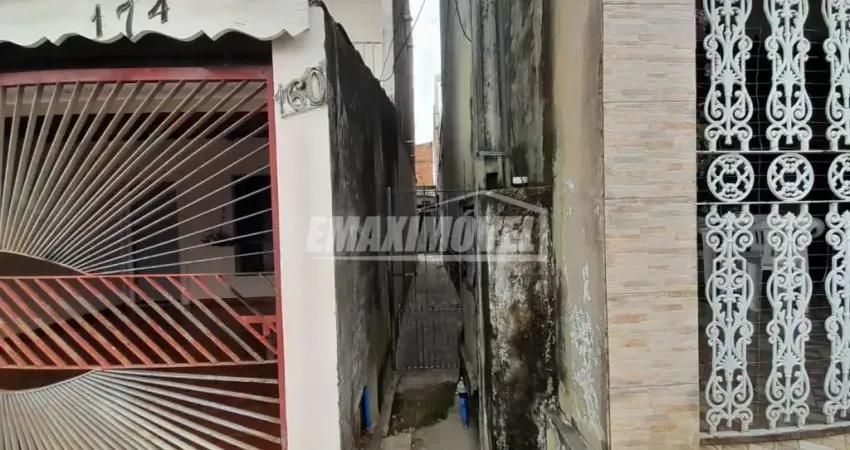 Casa com 1 quarto para alugar na Rua Cláudia Signorini Ribeiro, Fundos - 0, Jardim Santa Marina, Sorocaba