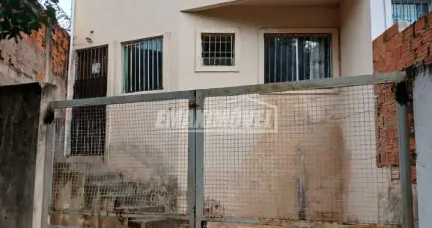 Casa com 2 quartos para alugar na Rua Leonildes da Silva Soares, Jardim Wanel Ville V, Sorocaba