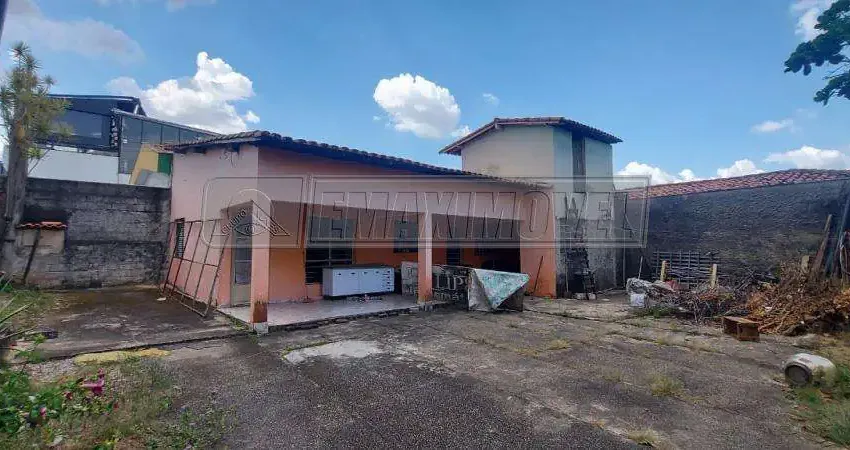 Casa com 2 quartos para alugar na Avenida Professora Izoraida Marques Peres, Parque Campolim, Sorocaba