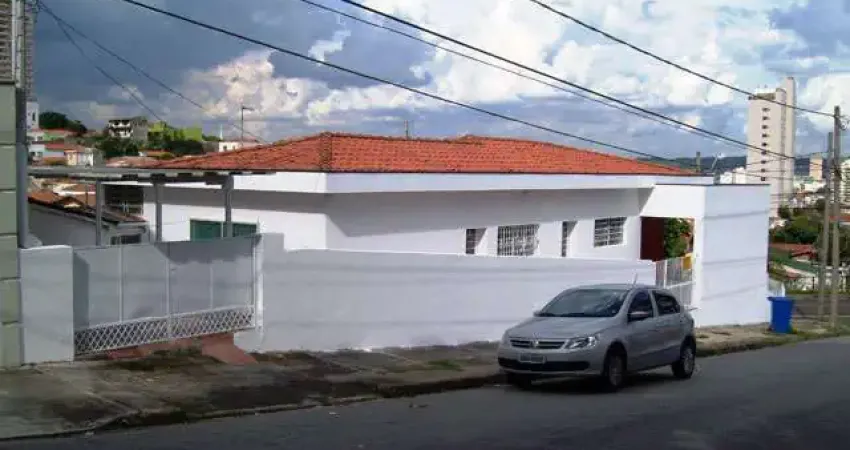 Casa com 2 quartos à venda na Rua Benedito Camargo Santos, Vila Trujillo, Sorocaba