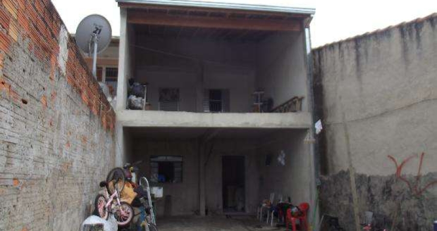 Casa com 2 quartos à venda na Rua Coronel Félix Esteves Júnior, 0, 68, Ipanema Ville, Sorocaba